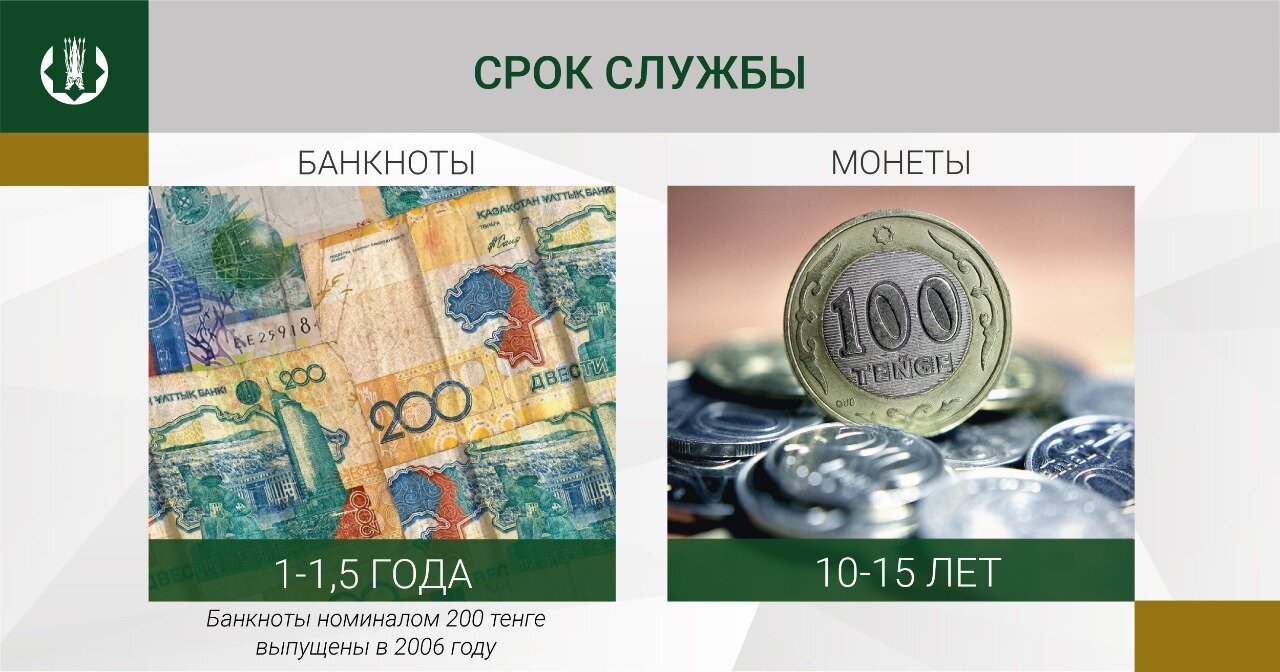 200-тенговая монета появится в обращении в Казахстане